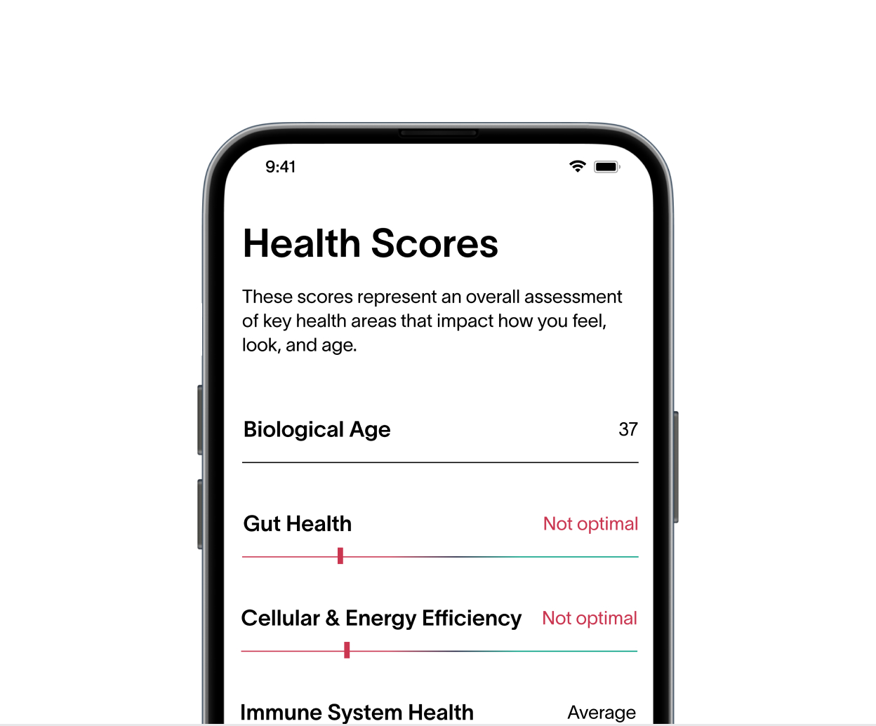 Viome - Up to 50+ Health Scores