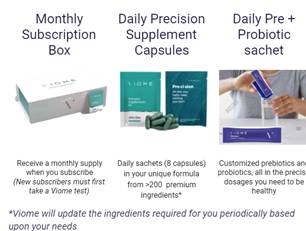 precision supplements kit