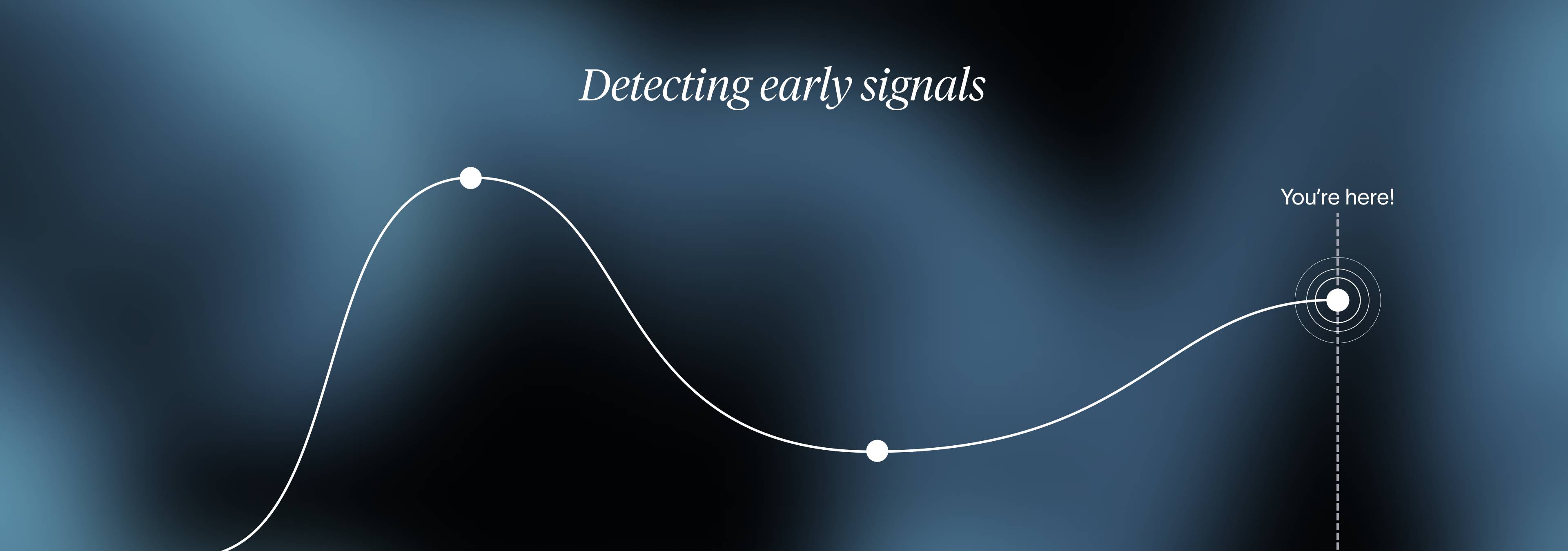 detecting-early-signals d@3x