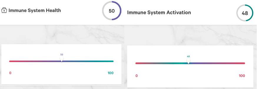 ben-greenfield-17-immune-system-health